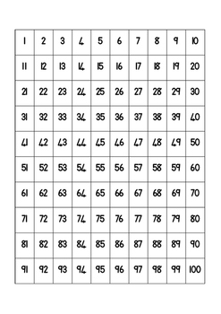 Blackjack card counting chart