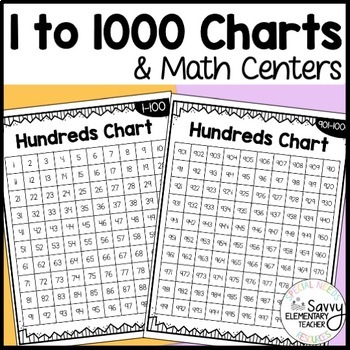 Preview of 1-1000 Charts & Engaging Math Centers | Thousand Wall/Desk Reference Charts