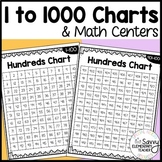 1-1000 Charts & Engaging Math Centers | Thousand Wall/Desk