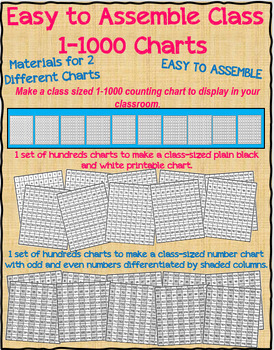 Thousand Chart Numbers 1 1000  Printable numbers, Number grid, Math sheets