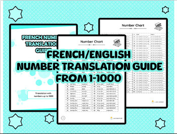 Preview of 1-1000 French English Number Translation Guide