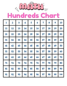 Preview of 1-1000, Hundreds Chart to 1000 (Digital, Printable)