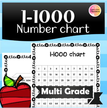 Free Number Chart 1 1000