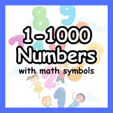 1-1000 Printable Number cards for kids| Learning flashcard
