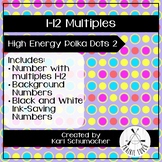 1-12 Multiples Posters - High Energy Polka Dots 2