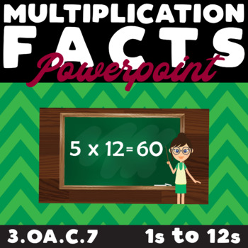 Preview of Multiplication Facts PowerPoint 1-12 - Self Correcting - No Prep 3.OA.C.7