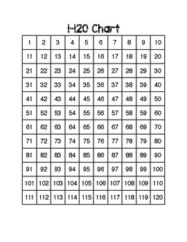 1-120 Chart with Fill in the Blank Activity by The Trendy Teacher Shop