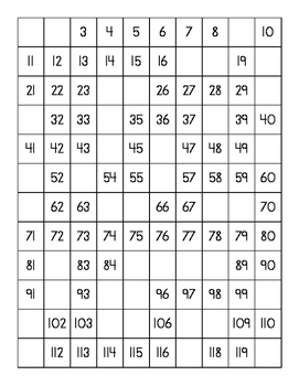 1-120 Hundreds Charts with Scaffolded Fill-in-the-Blanks | TPT