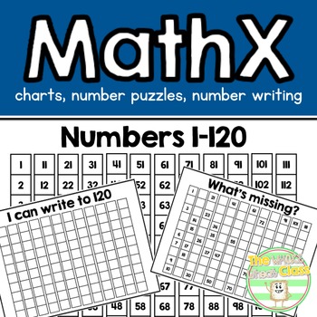 Preview of 1-120 Math Charts: Math Expressions Inspired