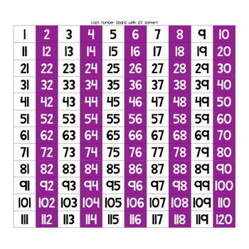 1-120 Number Boards for Games and Posters by Alphabet Soup | TPT