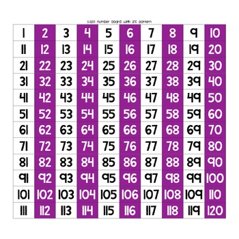 Preview of 1-120 Number Boards for Games and Posters