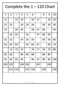 1-120 Number Chart with Activities by Inspired Learners Australia