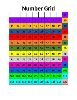 Preview of 1-120 Number Grid