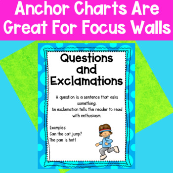 Question and Exclamation Sentences Hands-On Literacy | Grammar Center