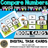 Comparing Greater Than Less Than Equal in Hundreds Digital