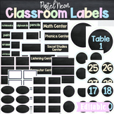 Editable Labels Pastel Neon Classroom Decor