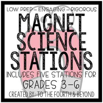 Preview of Magnet Science Reading Vocabulary and Hands-On Stations for Grades 3-6