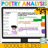 Digital Poetry Analysis Reading Comprehension Skills 2nd &