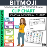 EDITABLE Behavior Clip Chart BITMOJI