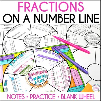 Preview of Fractions on a Number Line Guided Notes & Practice Math Wheel 3rd Grade
