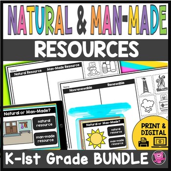 Preview of Natural and Man-Made Resources - Natural Resources Digital and Print Bundle