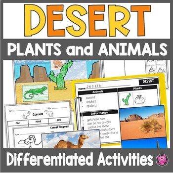 Preview of Desert Animal Habitats Worksheets Posters - Desert Habitats Plants & Animals 