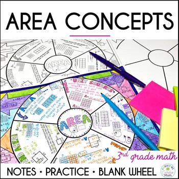 Preview of Area of Rectangles 3rd Grade Math Wheel Guided Notes