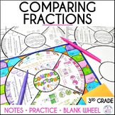 Comparing Fractions Guided Notes Math Wheel Worksheet 3rd Grade