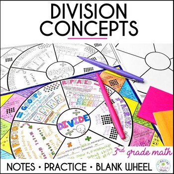 Preview of Division Concepts 3rd Grade Math Wheel Guided Notes and Practice