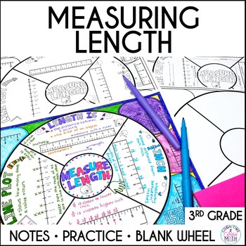 Preview of Measuring Length 3rd Grade Guided Notes Math Wheel