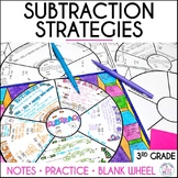Subtraction Strategies Guided Notes Math Wheel Anchor Chart