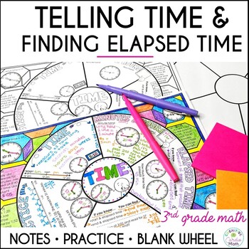 Preview of Telling Time to the Minute & Elapsed Time Guided Notes 3rd Grade Math Wheel