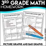 Picture Graphs and Bar Graphs Worksheets