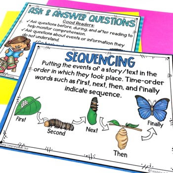 Reading Comprehension Posters by Teaching in Paradise | TpT