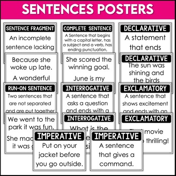 Writing Sentences Unit Types of Sentences or Fragment Worksheets by ...