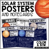 Solar System and Planets Posters | The Solar System Poster