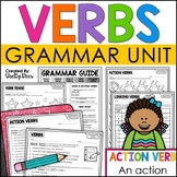 Verbs Worksheets and Posters | Irregular Verbs Present Fut