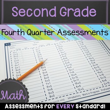 Preview of 2nd Grade End of the Year Math Review | 2nd Grade End of the Year Assessments