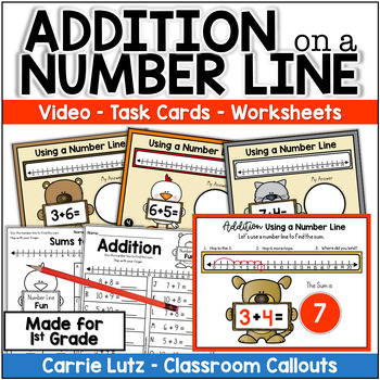 Preview of Addition Number Line: Task Cards - Worksheets - Teaching Video