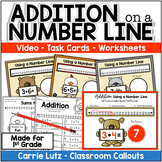 Addition Number Line: Task Cards - Worksheets - Teaching Video