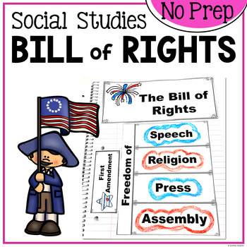 Preview of Bill of Rights US Constitution Ten Amendments