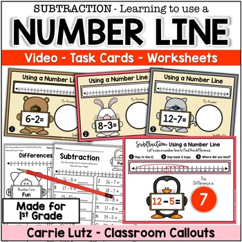 Preview of Subtraction Number Line:  Task Cards - Worksheets - Teaching Video