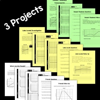 linear relationships project for 8th grade graphing by rise over run