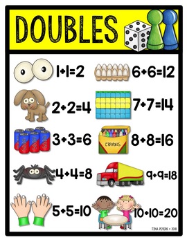 Math Anchor Charts with a Game Board Classroom Theme by Tina Peyerk