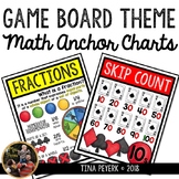 Math Anchor Charts with a Game Board Classroom Theme