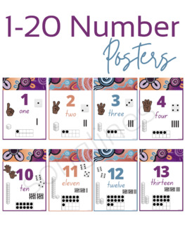 Preview of 1-20 Number Posters | 'Connections' | Aboriginal Indigenous Classroom Art