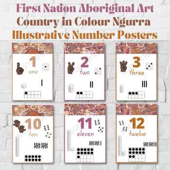 Preview of 1-20 Number Posters | 'Country in Colour' | First Nation Aboriginal Art