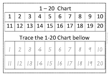 1-20 Number chart, number line, tracing, writing, drawing by As One ...