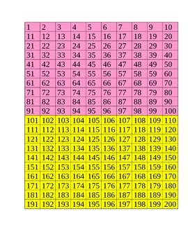 1 200 grid used for counting practice skip counting counting backwards