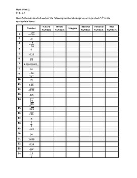 Preview of 1.3 Classifying Real Numbers Worksheet